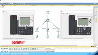 Configuración de 4 Teléfonos IP de Cisco  Simulación de Packet Tracer [upl. by Tserrof]