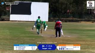 Wessel Oosthuizen Cricket [upl. by Nadiya]