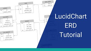 LucidChart Tutorial How to Create an ERD [upl. by Elaina185]