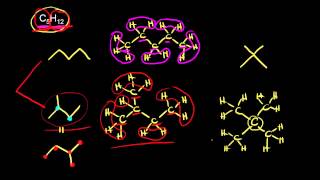 Structural constitutional isomers  Structure and bonding  Organic chemistry  Khan Academy [upl. by Aical]