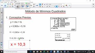 Mínimos Cuadrados [upl. by Kcolttam]