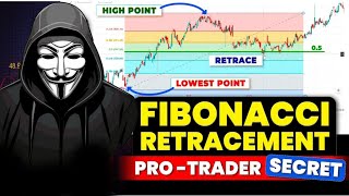 Fibonacci Retracement The Secret Drawing Tool of Traders [upl. by Carole809]