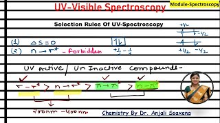 Selection Rules of UV spectroscopy  UV active compounds  Selection rule for electronic transition [upl. by Otcefrep]