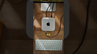 Is The NEW Mac Mini GOOD 🖥️ [upl. by Azenav]