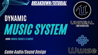 Unreal Engine 5 amp Wwise Music System BreakdownTutorial 2024 [upl. by Lenny]