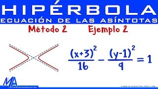 Ecuación de las asíntotas de la Hipérbola  Método 2 Ejemplo 2 [upl. by Darach390]