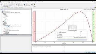 3PH Induction Motor Design with Ansys RMxprt and Maxwell [upl. by Malia]