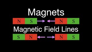 Magnetism 1 of 13 Magnets amp Magnetic Field Lines An Explanation [upl. by Oluap]