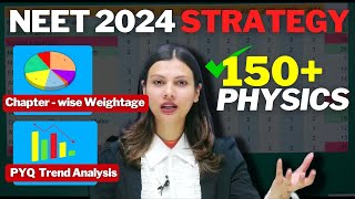 NEET Chapterwise Weightage amp PYQ Analysis  New NTA Syllabus  NEET 2024 TamannaChaudhary [upl. by Terza]