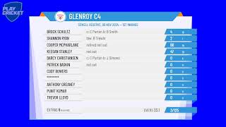 Glenroy C4 v Keilor Park C4 [upl. by Eissac]