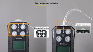 Bosean S40 Multi Gas Detector [upl. by Ultima838]