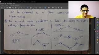 Normal Mode Oscillation Mode Shape Eigen Vector Eigen Value Node Two DOF 6 Vib BITS Goa Mech [upl. by Airottiv757]