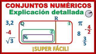 CONJUNTOS NUMÉRICOS  Explicación detallada  MUY FÁCIL 🤩 [upl. by Edya]