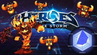 Heroes of the Storm Beginners Guide  Ragnaros [upl. by Ttsepmet947]