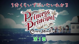 1分くらいでだいたいわかる『プリンセス・プリンシパル Crown Handler』第1章 [upl. by Simah]