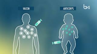 Nouveau traitement préventif contre la bronchiolite [upl. by Estey]