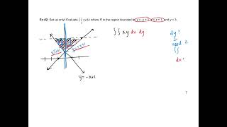 Calc 3 152 Notes Double Integrals over General Regions [upl. by Annahsed424]