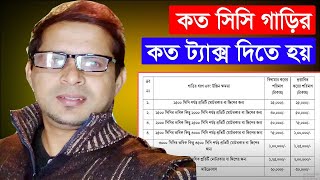 How Many CC Cars Have To Pay Tax In Bangladesh 2022yearly car tax in bangladesht10mozahid360 [upl. by Enywtna]