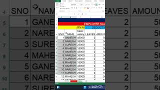 How to Hide Row or Column in Excelexcel exceltips shorts [upl. by Earaj736]