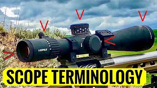 Rifle Scopes Terminology Quick Tips [upl. by Sabra475]