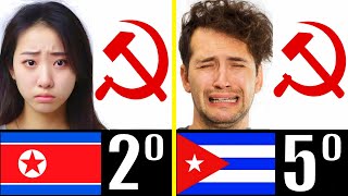 LOS 20 PAÍSES MÁS ARRUINADOS POR EL COMUNISMO [upl. by Cilka248]