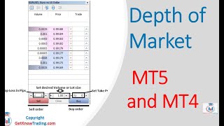 What is Depth of Market on MT5 and MT4 [upl. by Rebecka]