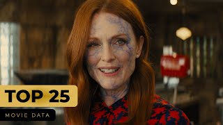 JULIANNE MOORE MOVIES  TOP 25 [upl. by Henriques]