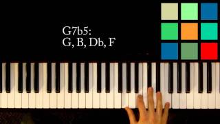 How To Play A G7b5 Chord On The Piano [upl. by Kralc]