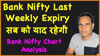 Bank Nifty Last Weekly Expiry सब को याद रहेगी  Bank Nifty Chart Analysis [upl. by Aicilehp667]