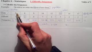 Statistiques Vidéo 1 Effectifs fréquences [upl. by Nore]