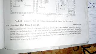 Standard Cell Based and full custom design  VLSI Design styles part3 VLSI Design [upl. by Yrahcaz11]