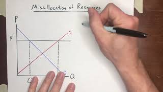 Price Floors Misallocation of Resources [upl. by Ydnahs]