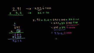 Más intuición sobre la multiplicación de decimales [upl. by Osnofledi]