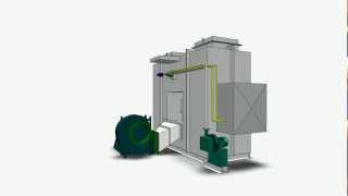 Regenerative Thermal Oxidizer RTO 2000 SCFM Concept [upl. by Lunsford187]