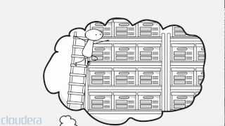 Get Started with Hadoop Using Cloudera Enterprise  Part 1 [upl. by Pennington]