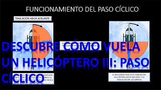 Helicópteros IV y último funcionamiento del paso cíclico [upl. by Yniar239]