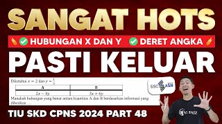 BOCORAN SOAL TIU CPNS 2024 [upl. by Dachy]