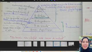 Cours de GRH introduction ford mayo et maslow la suite [upl. by German]