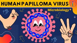 Human Papilloma Virus Microbiology  Morphology Clinical presentations Diagnosis Treatment [upl. by Tildi]