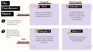 The Eisenhower Matrix [upl. by Anzovin240]