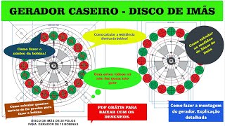 GERADOR CASEIRO  AULA 7  DISCO DE IMÃƒS NÃšCLEO RESISTÃŠNCIA Ã“HMICA COMO MONTAR O GERADOR  PDF [upl. by Karina597]