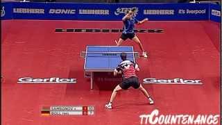 World Cup Timo BollVladimir Samsonov [upl. by Ttebroc]