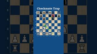 Checkmate Trap in Caro Kann for White [upl. by Sivla132]