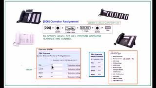 Panasonic KXNS500 Practical PT Programming  Part 2 برمجة السنترال من التليفون الديجيتال [upl. by Egan699]