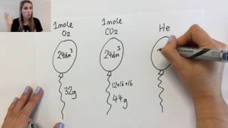 Experiment 12 Molar Mass of a Volatile Liquid Trial 1 and 2 [upl. by Ennoirb]