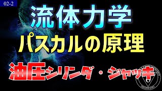 022流体力学 油圧シリンダーと油圧ジャッキ パスカルの原理の演習 [upl. by Dolorita]