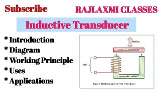 Inductance Transducer  Working Principle  Uses  Engineering Measurements  Mechanical Engg [upl. by Zelle391]