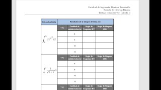 TRABAJO CALCULO 2 SEMANA 4 [upl. by Ssitnerp]