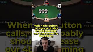 When you PUNT in front of your Poker Coach 😱😱😱shorts poker pokeronline cashgamepoker [upl. by Pope]