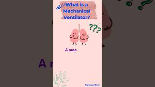 Mechanical Ventilator Basics You Need to Know  Part 1 nursingofficer ventilator ytshorts [upl. by Eloci680]